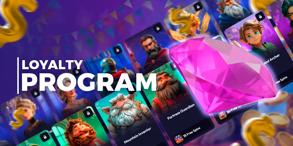 Terms and Conditions for the Loyalty Program.